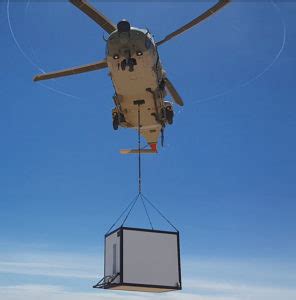 Image result for Telecom Solutions