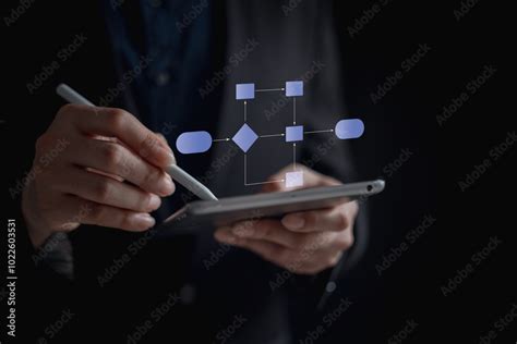 Image result for Automated Process