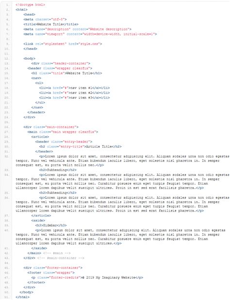Image result for Convert HTML to WordPress