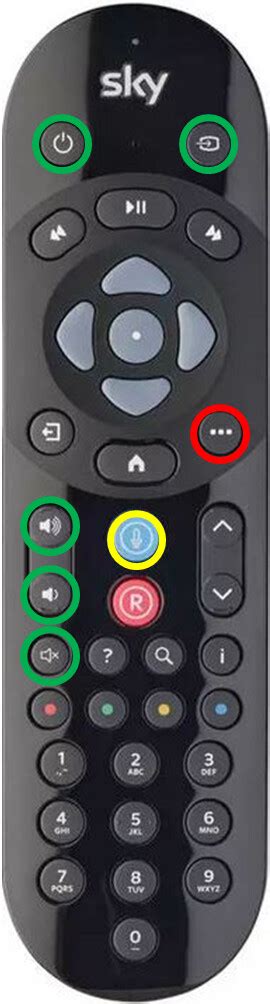 SkyQ Remote Buttons Explained 的图像结果