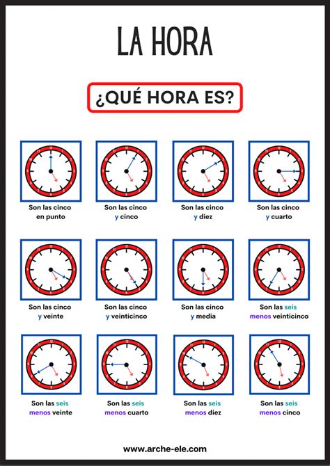 Image result for Clock Problem by Perfecto