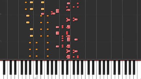 Image result for Sarbe Tutorial