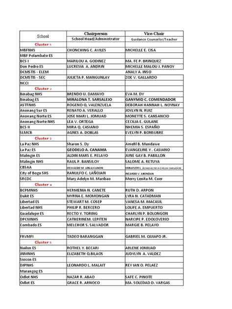 Child Protection Committee 的图像结果