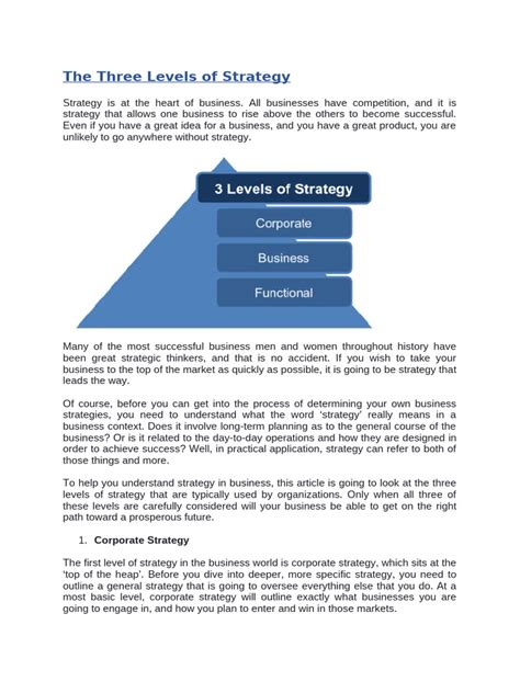 Image result for Organizational Strategy Levels