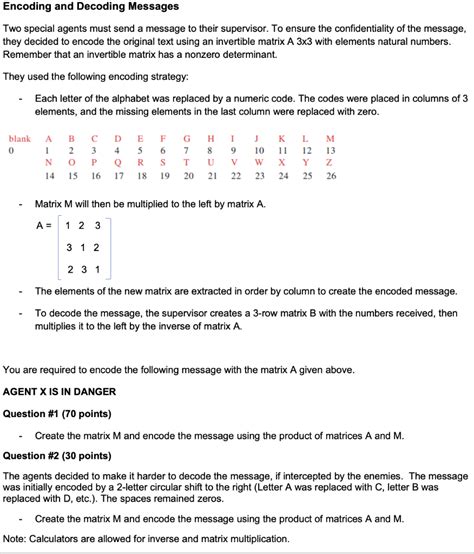 Image result for What Is Encoding and Decoding Messages