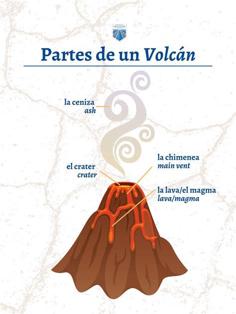 BOOM! 27 Most Amazing Volcanoes in Guatemala