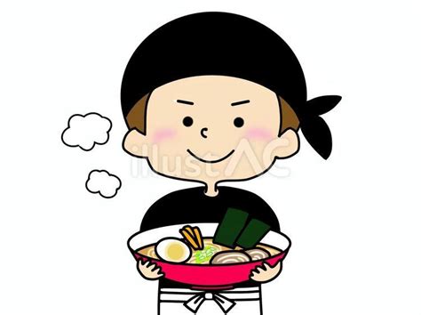 Get Method Java 的图像结果