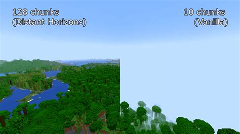 Image result for Infinity Distance Minecraft