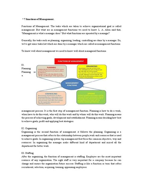 Image result for 7 Functions of Management