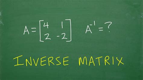 Image result for Inverse of 2D Matrix