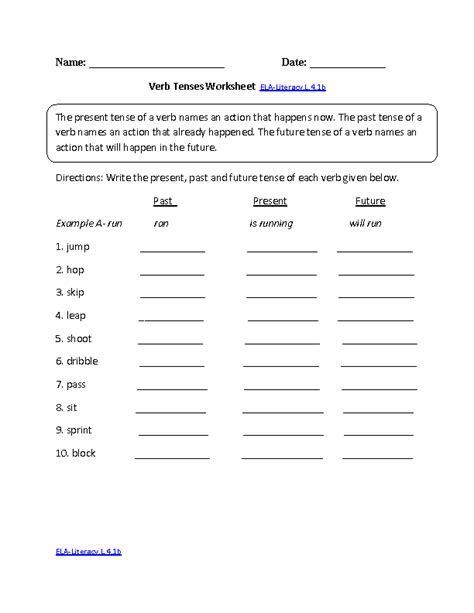 Image result for Common Core Ela Lessons