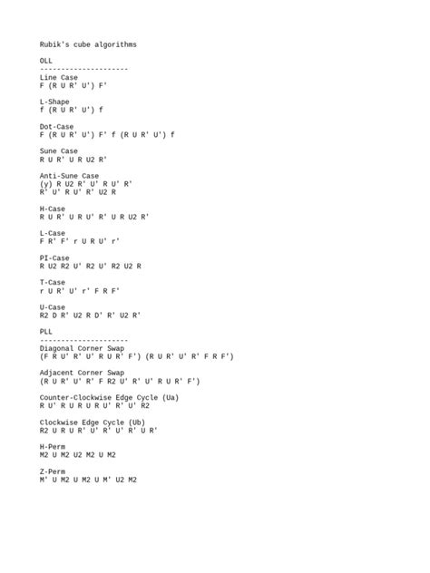 Algorithms Cube 的图像结果