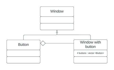 Image result for Aggregation Code C