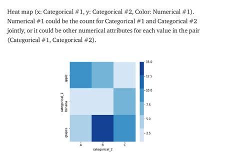 Heatmap Overlay Python 的图像结果