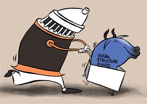 Image result for Infrastructure Funds