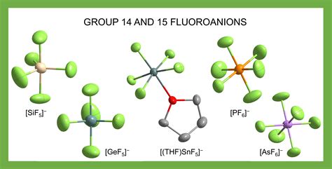 Asf6 Molecular Geometry