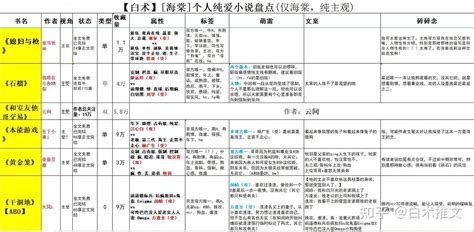 双产海棠年上纸尿裤小说