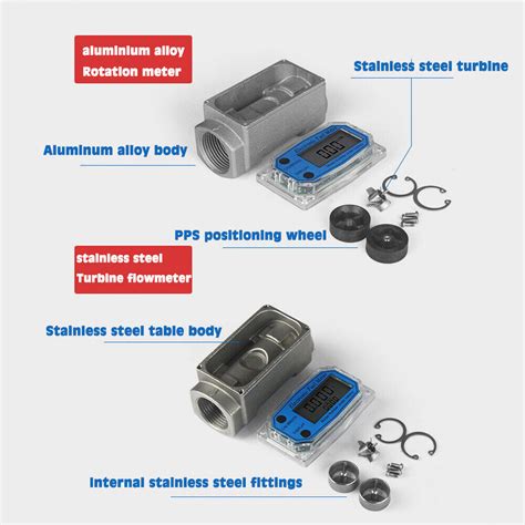 Digital Turbine Flow Meter 32-57mm Digital Diesel India | Ubuy