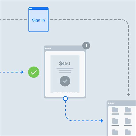 Image result for Grid Layout in FlowLayout