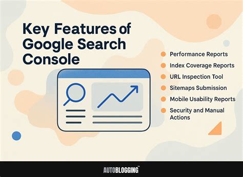 Google Console Features 的图像结果