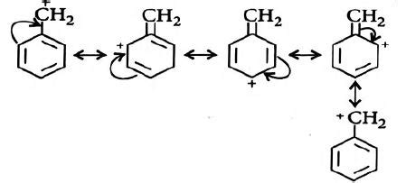 The correct order of increasing stabilities for the following ...