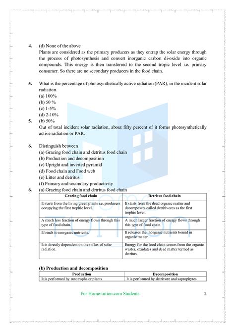 Image result for Ecosystem Structure and Function 12 NCERT