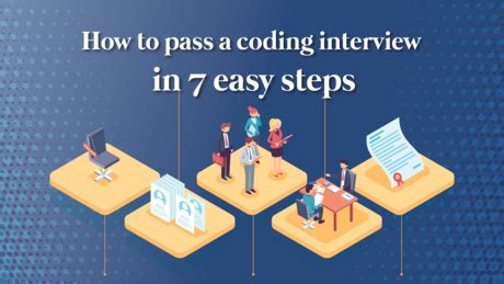 Image result for Crack Coding Interview