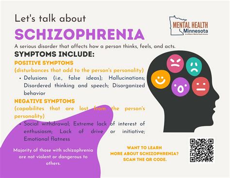 Learning about Schizophrenia - Mental Health Minnesota
