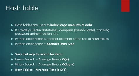 Hash Tables Explained 的图像结果