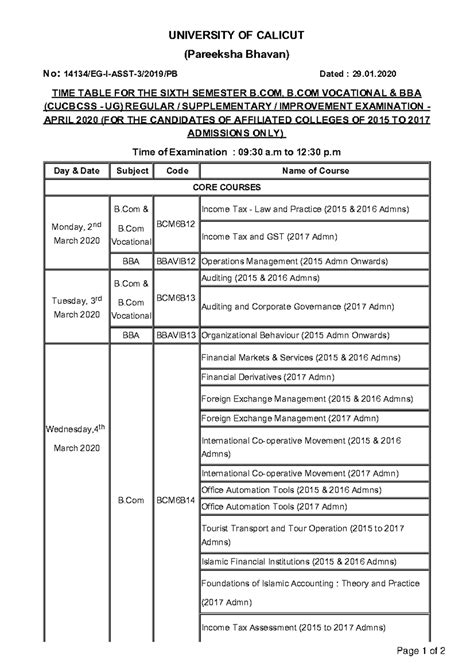B.COM BBA Sixth Semester - UNIVERSITY OF CALICUT (Pareeksha Bhavan) No ...