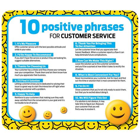 Image result for Positive Language Customer Service Examples