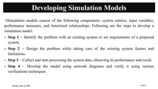 Modeling and Simulation Applications 的图像结果