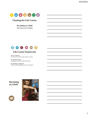 Image result for Charting Life Course