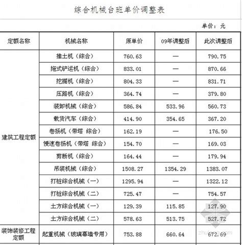 河北省2017工商企业年报指南-百度经验