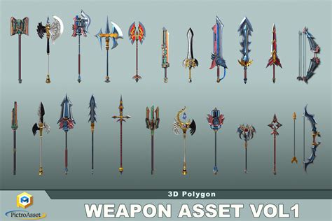 Image result for Unity Scriptable Objects Weapon