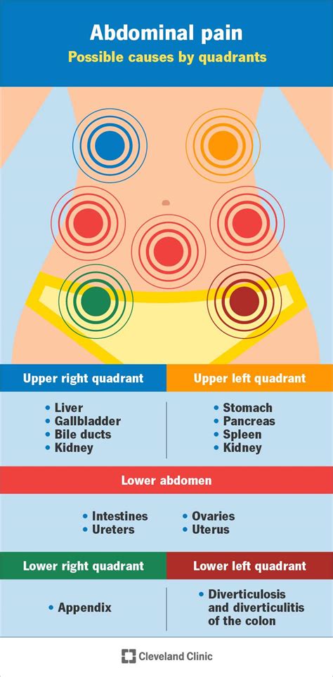 Left Side 的图像结果