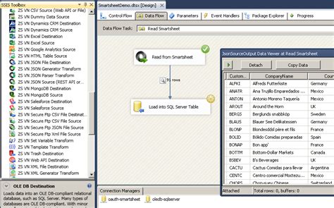 Image result for SSIS REST API Example