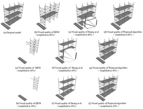 Machines | Special Issue : Digital Twin Applications in Smart Manufacturing