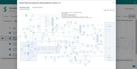 Image result for DWSIM Tutorial