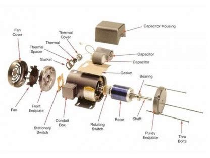 Image result for Motor Exploded-View Chart