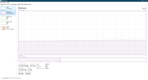 Image result for GPU Problems