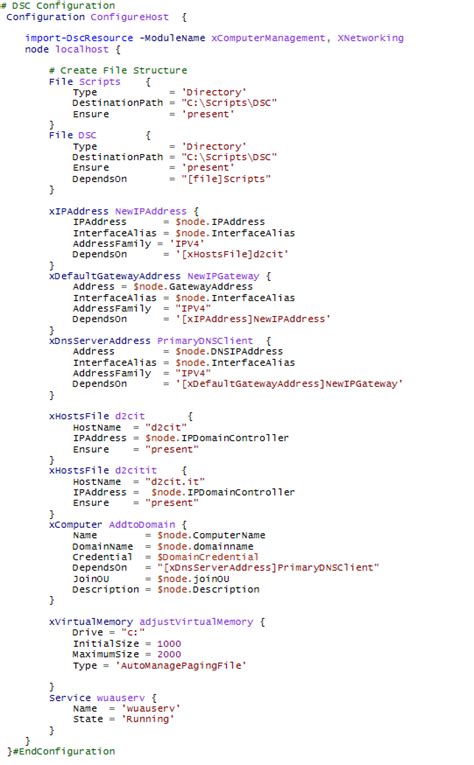 Image result for DSC Push Example PowerShell