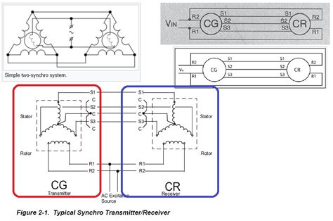 Image result for Synchro Sensor Diagram