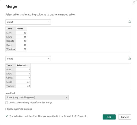 Image result for Inner Join Power Query