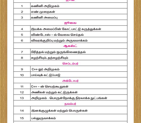 11th Computer Science in Tamil 的图像结果