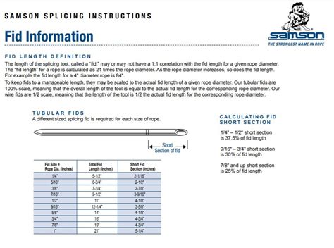 Image result for Fid Assembly Kit
