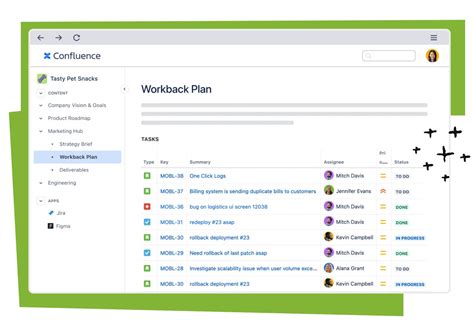 Image result for JIRA Confluence Tutorial