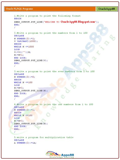 Image result for How to Write Oracle Program