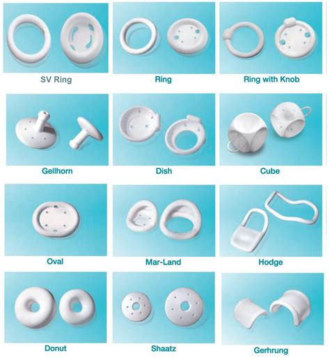 EvaCare® Silicone Pessaries - Personal Med