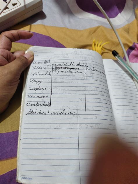 Ass #1 Complete the table | Word | Synonym | | StudyX